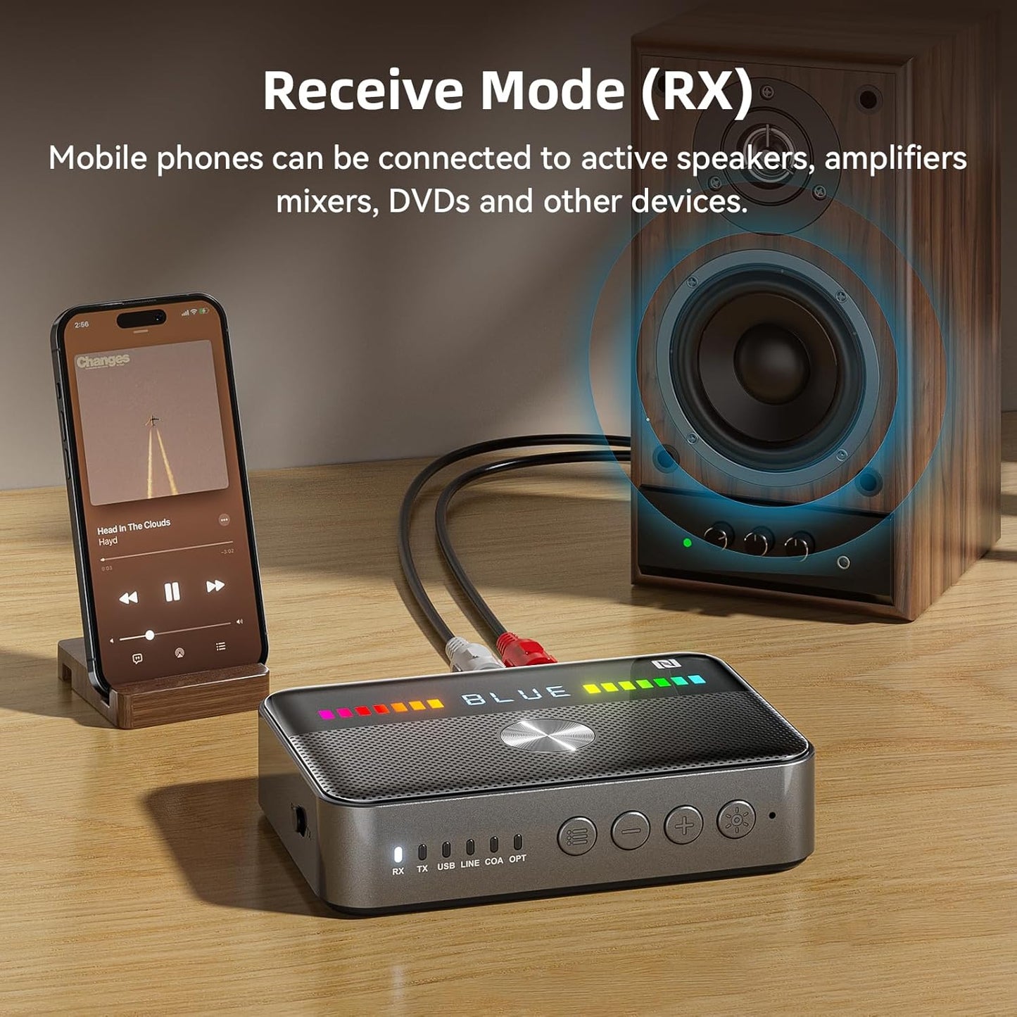 M13 RGB Bluetooth 5.3 Audio Receiver Transmitter, Bluetooth Audio Adapter for Old Home Stereo/Speakers TV with Display, USB, RCA, 3.5Mm AUX, DAC, Coaxial, Optical