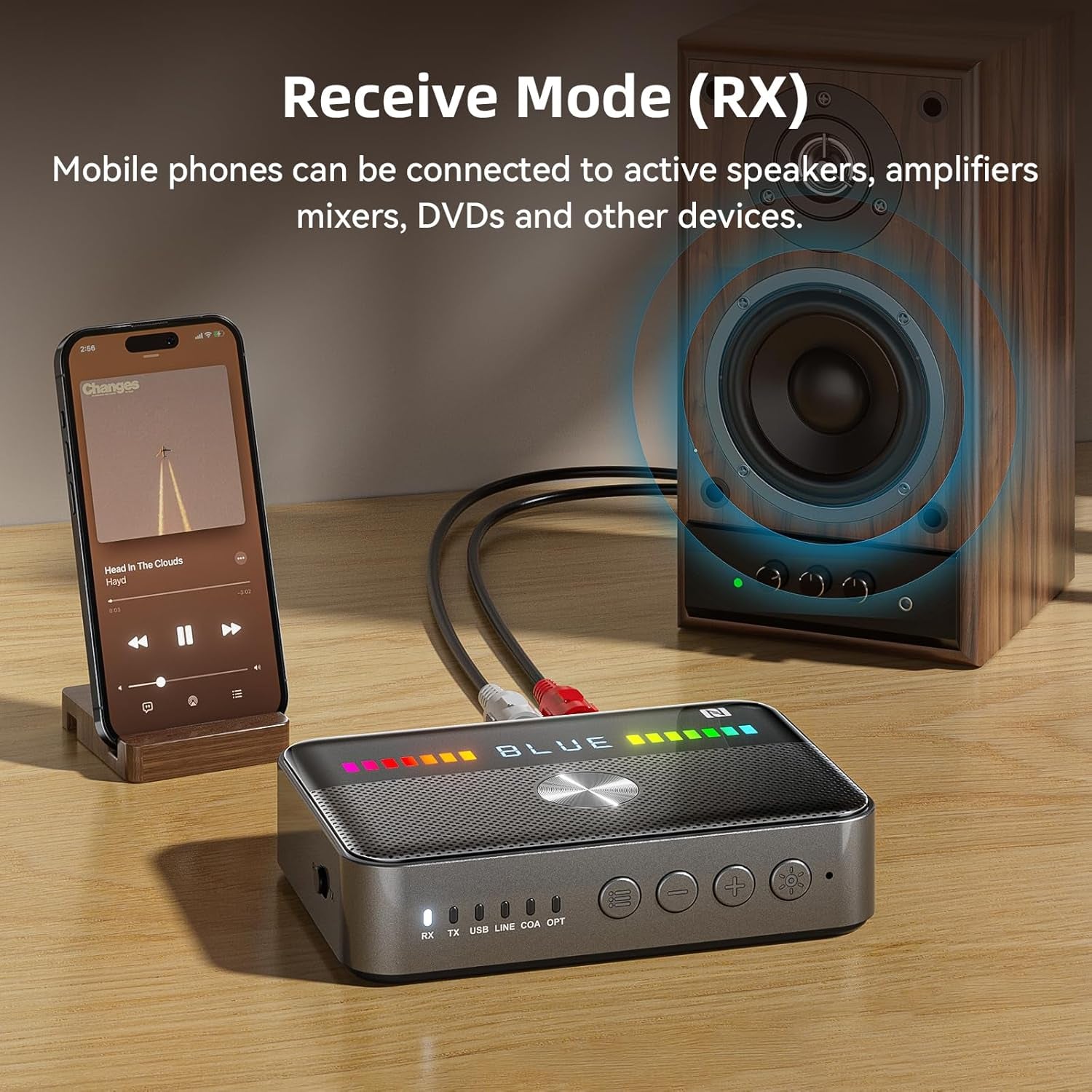 M13 RGB Bluetooth 5.3 Audio Receiver Transmitter, Bluetooth Audio Adapter for Old Home Stereo/Speakers TV with Display, USB, RCA, 3.5Mm AUX, DAC, Coaxial, Optical