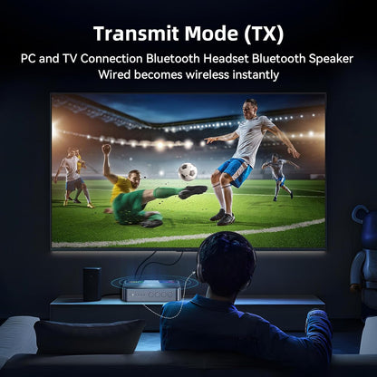 M13 RGB Bluetooth 5.3 Audio Receiver Transmitter, Bluetooth Audio Adapter for Old Home Stereo/Speakers TV with Display, USB, RCA, 3.5Mm AUX, DAC, Coaxial, Optical