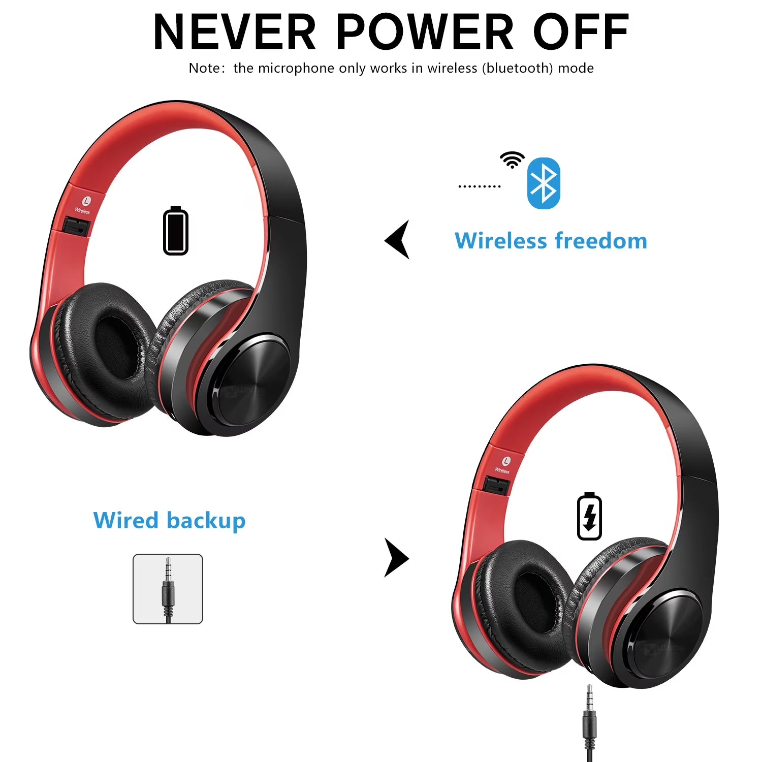 Bluetooth Headphones over Ear, LUXMO Wireless Noise Cancelling Headphones Foldable Stereo Headset with Mic, Rechargeable Headphones Handsfree Headphones for PC, Laptops and Smartphones