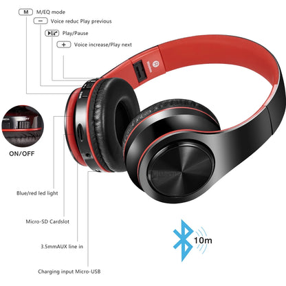 Bluetooth Headphones over Ear, LUXMO Wireless Noise Cancelling Headphones Foldable Stereo Headset with Mic, Rechargeable Headphones Handsfree Headphones for PC, Laptops and Smartphones